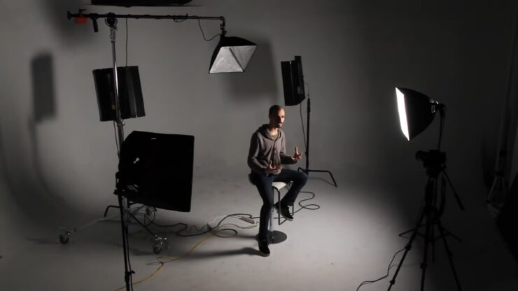 Best 3 Point Lighting Kit For Video